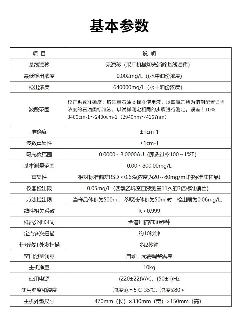 测油仪详情页_09.jpg