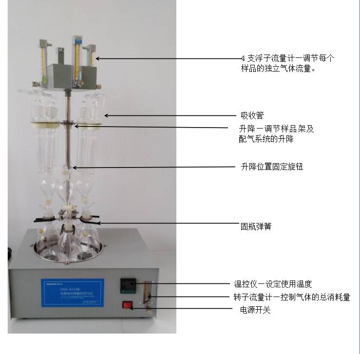 水质硫化物酸化吹气仪说明图.jpg